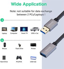 img 2 attached to 🔌 20ft Nanxudyj USB 3.0 Extension Cable – High-Speed Type A Male to A Female Data Transfer Cord (5Gbps) for Playstation, Xbox, Oculus VR, USB Flash Drive, Card Reader, Hard Drive, Keyboard, Printer