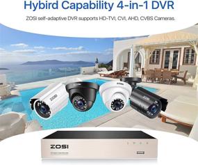 img 2 attached to ZOSI H.265+ 5MP Lite 8 Channel CCTV DVR Recorder - Remote Access, Motion Detection, Alert Push, for 720P/1080P Security Camera System (No HDD)