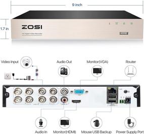 img 3 attached to ZOSI H.265+ 5MP Lite 8 Channel CCTV DVR Recorder - Remote Access, Motion Detection, Alert Push, for 720P/1080P Security Camera System (No HDD)