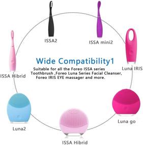 img 1 attached to 🔌 FOREO Luna Series Replacement Charger Cord for Facial Cleanser & ISSA E-Toothbrush - Luna/Luna2/Luna3/Mini/Mini 2/ISSA USB Charger Cable