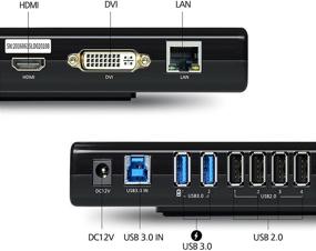 img 1 attached to 🔌 WAVLINK USB 3.0 Docking Station with Dual Monitor Support for Linux, Windows, Mac - HDMI/DVI/VGA, Gigabit Ethernet, 2 USB 3.0 + 4 USB 2.0, Audio