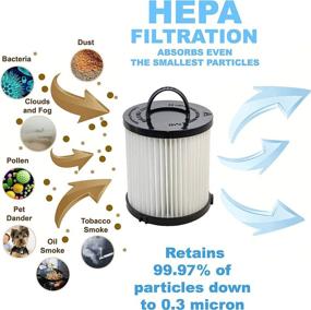 img 1 attached to 🔍 HQRP HEPA Dust Cup Filter for Eureka Airspeed AS1041A, AS1048A, AS1049A, AS1061A, AS1040 AS1060 Series Upright Vacuum