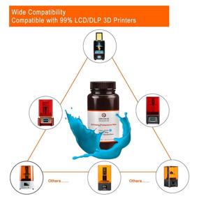 img 3 attached to 🖨️ ERYONE 3D Printer Photopolymer Resin with Enhanced Low Odor Formula