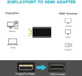 img 2 attached to 🎦 2-пакутный переходник DP в HDMI - KUXIYAN, позолоченный адаптер Displayport до HDMI 1080P, мужской к женскому 1.3V - черный