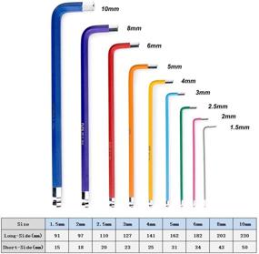 img 3 attached to 🔧 High-Quality Forged Metric Chromium Vanadium Tool Set