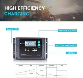 img 2 attached to 🌞 Renogy 100W 12V Моно-кристаллическая солнечная панель в чемодане + водонепроницаемый зарядный контроллер: портативный складной офф-грид контроллер с держателем, 2 шт. по 50 Вт.