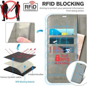 img 2 attached to TUCCH Case Wallet for Galaxy S21+ Plus 5G: Magnetic Stand, RFID Blocking, Card Slots, Grey