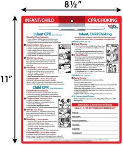 img 2 attached to Infant Child CPR Choking First