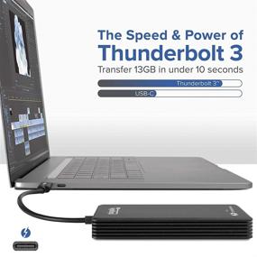 img 2 attached to 💥 Lightning-fast 2TB Thunderbolt 3 External SSD NVMe Drive: Unleash Speeds up to 2400MBs/1800MBs R/W!