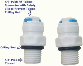 img 1 attached to 💧 Enhanced Water Filtration Membrane System