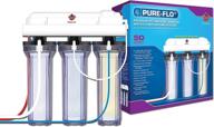 coralife 05692 pure flo 50 gallon system логотип