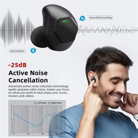img 3 attached to 🎧 dyplay True Wireless Earbuds: Active Noise Cancelling Bluetooth 5.0 Headphones with 32H Playtime, 3D Stereo Sound, Mic, Wireless Charging Case - Waterproof ANC TWS Earbuds for Work, Travel, Calls, Home