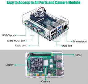 img 1 attached to 📦 Smraza корпус Raspberry Pi 4 с вентилятором, акриловый корпус включающий 4 радиатора + 5V 3A USB-C источник питания - совместим с Raspberry Pi 4 Model B 8GB/4GB/2GB/1GB (прозрачный, RPI Плата не включена)