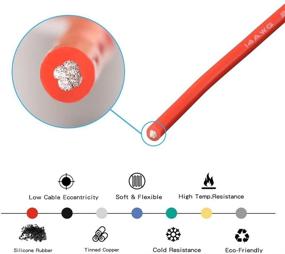 img 1 attached to BNTECHGO 14 Gauge Silicone Wire Kit - 25Ft Red/Black/White/Blue/Green 14 AWG Stranded Wires: Premium Quality