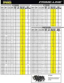 img 1 attached to Pack of 2 Prime-Line Products SP 9600 Extension Springs - 0.35-Inch Diameter, 1/4-Inch x 1-1/2-Inch