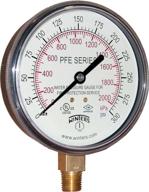 winters sprinkler pressure accuracy connection test, measure & inspect logo
