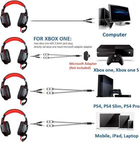 img 1 attached to Mengshen Gaming Headset Compatible Smartphone