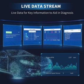 img 1 attached to 🔧 AUTOGEN OBD2 Scanner & 12V Battery Tester | Full OBDII Functions | DTC Lookup | Check Engine Light | O2 Smog Test | Car Diagnostic Scan Tool for All Cars | Automotive Scanner