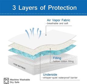 img 3 attached to Премиум Водонепроницаемый Наматрасник для Королевы, Стеженый и Стиральный Протектор с Глубокими Карманами до 18 дюймов