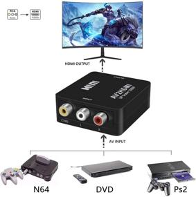 img 1 attached to 🔌 Lhcsi RCA to HDMI Converter with AV to HDMI CVBS Adapter, Supports 720p/1080P Output for Retro Games/TV/VCR/PS1/PS2/DVD/PAL/NTSC