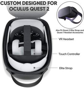 img 3 attached to 🎮 SARLAR Hard Carrying Case for Oculus Quest 2/ Elite Strap Edition/ Quest - Lightweight and Portable Protection, Custom Carbon Fiber Travel Storage Case for VR Gaming Headset and Touch Controller Accessories