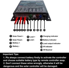 img 3 attached to 🌞 Солнечный контроллер заряда Huinetul 20A IP68 с защитой от воды для 12V 24V литий-ионных аккумуляторов Lifepo4 и свинцово-кислотных аккумуляторов с ИК-пультом дистанционного управления