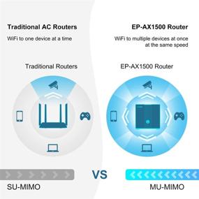 img 1 attached to AX1500 WiFi 6 Router AX for Whole Home with Dual Band Wireless Mesh, 2 Gigabit Ethernet Ports 802.11ax, OFDMA, MU-MIMO, WDS, Adaptive QoS &amp; Parental Control