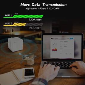 img 2 attached to AX1500 WiFi 6 Router AX for Whole Home with Dual Band Wireless Mesh, 2 Gigabit Ethernet Ports 802.11ax, OFDMA, MU-MIMO, WDS, Adaptive QoS &amp; Parental Control