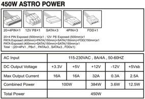 img 2 attached to 🔌 APEVIA ASTRO450W Astro 450W Блок питания ATX: эффективное авто-терморегулирование, 120-мм вентилятор, переключатель 115/230V, полная защита