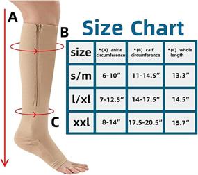 img 1 attached to 🧦 Zipper Compression Socks (2 Pairs) - Open Toe Support Stockings (15-20 mmHg) for Edema, Swelling, Pregnancy