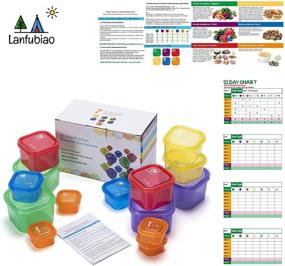 img 1 attached to 🥦 Ultimate Portion Control Container Kit - 14 Pieces 21 Day Fix Containers, BPA Free, Multi-Color, Label-Engraved, with Ebook for Effective Weight Loss and Diet Meal Prep