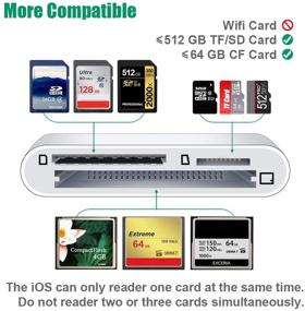 img 3 attached to 📱 DenicMic SD CF Card Reader for iPhone iPad - Compatible with SD CF TF Memory Cards - Digital Camera Reader Trail Game Camera Accessories - No App Needed