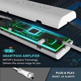 img 2 attached to ANTOP AT-402B Smartpass Amplified Outdoor/Indoor TV Antenna - High Gain, Built-in LTE Filter - 60/70 Miles Long Range Reception - Multi-Directional - 40ft Coaxial Cable