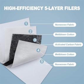 img 3 attached to 🌬️ 5 Layer Filter 40-Pack for Outdoor Activities