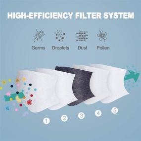 img 2 attached to 🌬️ 5 Layer Filter 40-Pack for Outdoor Activities