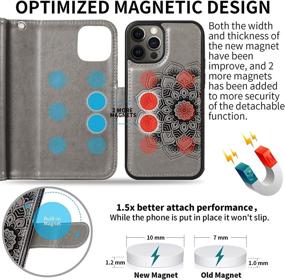 img 2 attached to CASEOWL Wallet Case Compatible For IPhone 12 Pro Max Cell Phones & Accessories