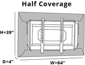 img 2 attached to 🌦️ Водонепроницаемая полиэстеровая половина накрытия для телевизора на улице | Затяжное кольцо | Двойные швы | Наружные чехлы для телевизора - Хаки