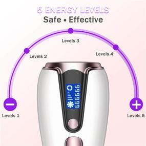 img 2 attached to 🏻 Permanent Painless Laser Hair Removal: Upgraded 999,999 Flashes At-Home Device for Women & Men - Facial & Whole Body