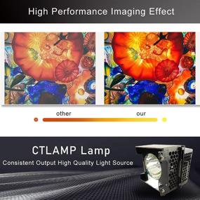 img 1 attached to CTLAMP Профессиональная замена лампы проекции Y66
