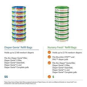 img 2 attached to Набор перезарядки для детской комнаты: 2 176шт, 8 упаковок для мусорных ведер Diaper Genie & Munchkin Diaper Pails