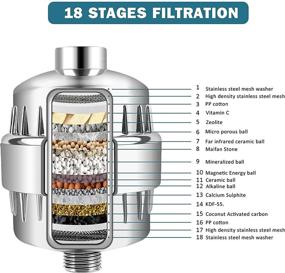 img 3 attached to Фильтр для душа FEELSO 18 ступеней: улучшенный универсальный фильтр для воды с высоким выходом для умягчения жесткой воды, удаления хлора, фтора, тяжелых металлов, осадков и примесей.