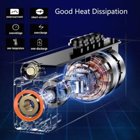 img 1 attached to 🔧(инструмент) SHOCKTU Портативный насос для накачивания шин автомобиля 🔧 Пневматический насос - Шиномонтажный насос с 12-вольтным питанием для автомобилей с энергосберегающими светодиодными фонарями и цифровым дисплеем - Подходит для автомобильных и велосипедных покрышек и других надувных изделий