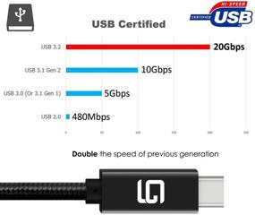 img 1 attached to 💪 Кабель GodSpin USB C to USB C - Суперскорость 20Гбит/с, сертифицированный тип-C к типу-C, мощность 100 Вт, оплетка из нейлона, USB 3.1, 3.2, Thunderbolt 3, поддержка двух 4K или одного 5K @60 Гц дисплея - 6,6 фута/20Гбит/с