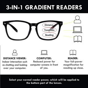 img 1 attached to 👓 Multifocal Reading Glasses for Women and Men - Blue Light Blocking, Anti Eye Strain/Glare/UV Filter - Computer Reader Glasses