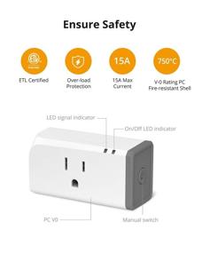 img 3 attached to 🏡 Sonoff Assistant with Monitoring Support: Enhanced Compatibility for Smart Home