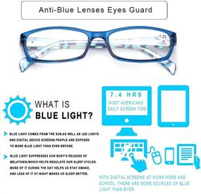 img 2 attached to 5 Pairs of Blue Light Blocking Glasses for Women - Computer Gaming, Reading, Anti-Eyestrain, Anti-UV Readers