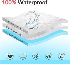 img 3 attached to LANDERLY Waterproof Protector Breathable California