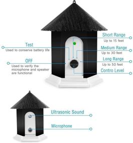 img 2 attached to Ultrasonic Dog Barking Deterrent Device - Anti Barking Tool with 4 Modes, Up to 50 Ft Range, Outdoor Weatherproof Design - Ideal for Dog Barking Control