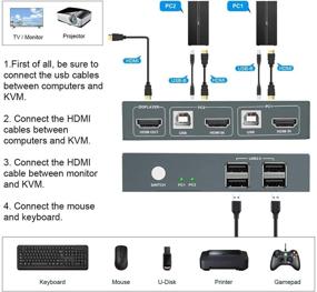 img 3 attached to 🔀 KVM-переключатель HDMI 2-портовый: UHD 4K@30Hz, 2 в 1, 4 USB 2.0-хаба, без питания, совместимый с клавиатурами и мышкой