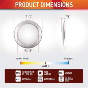 img 2 attached to 💡 OSTWIN ETL Wet White Nickel Finish Mount Dimmable Light